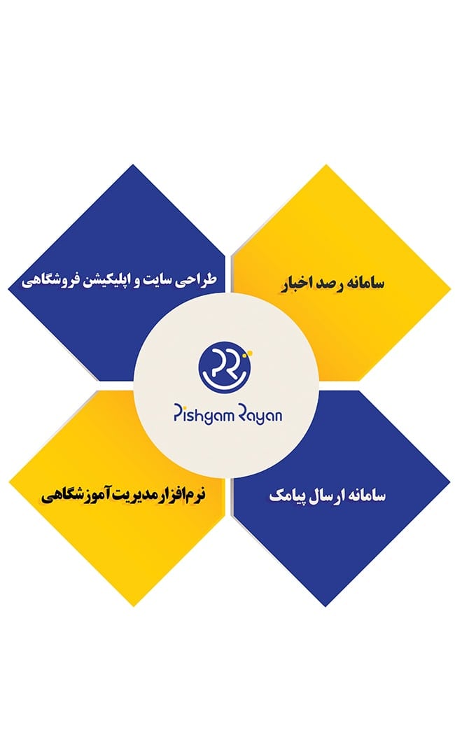 پیشگام رایان، معمار یک دنیای بدون مرز